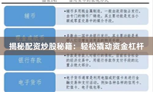 揭秘配资炒股秘籍：轻松撬动资金杠杆