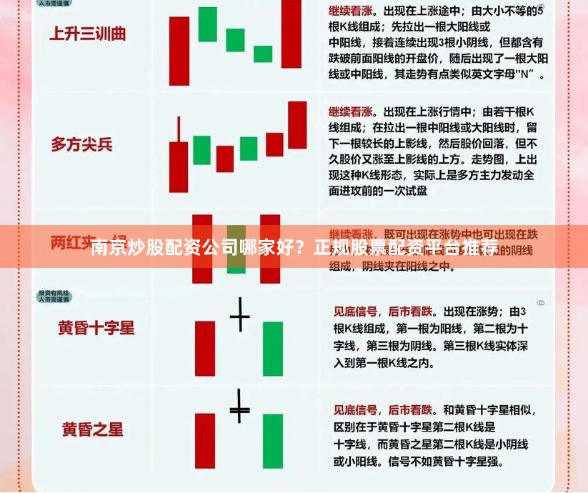 南京炒股配资公司哪家好？正规股票配资平台推荐