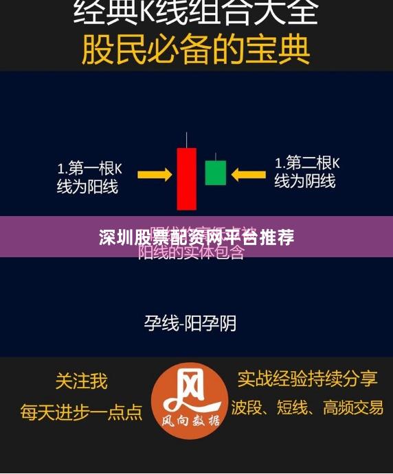 深圳股票配资网平台推荐